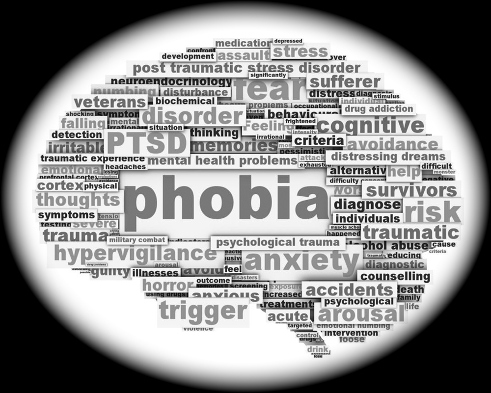 Phobia